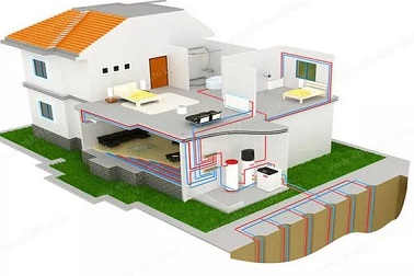 地源热泵、燃气、燃煤、空气源热泵对比分析